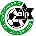 Maccabi Haifa Shmuel U19